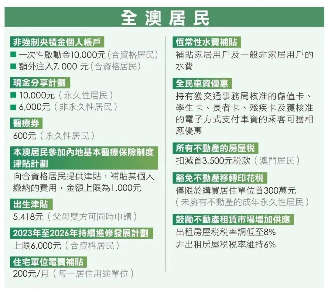 2025年新澳门与香港天天免费精准大全,全面释义澳门一富城、词语释义、解释与落实-警惕虚假宣传-全面释义、解释与落实 解析与释义